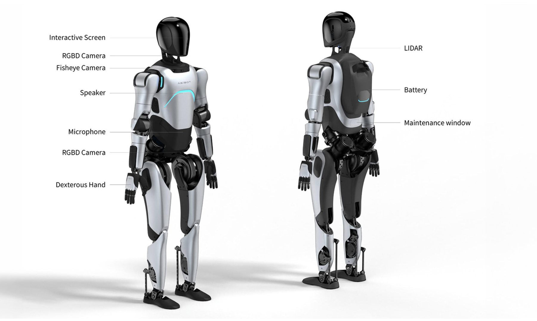 Front and rear views of the Mangobot A2 Ultra with components labelled: interactive screen, RGBD cameras, fisheye camera, speaker, microphone, dexterous hand, LIDAR, battery and maintenance window.
